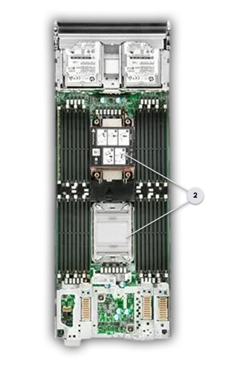 HPE Synergy 480 Gen10 Plus Legend